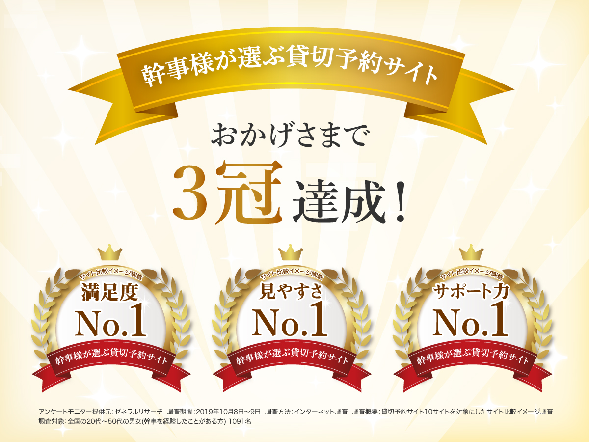 幹事様が選ぶ貸切り予約サイト3冠達成